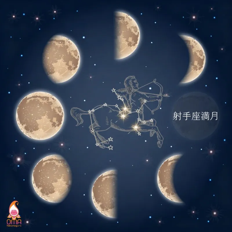 5/31は特別な射手座の満月。